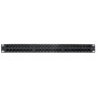 Патч-панель CMS 19" 48xRJ-45 UTP, кат. 6, 1U з організатором кабелю