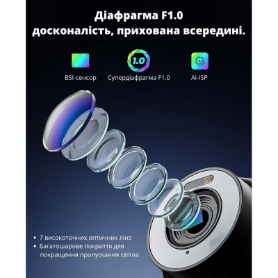 Комплект IP відеоспостереження CYVIO POE Dome 4Kit 8MP N2814D