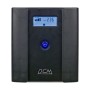 Джерело безперебійного живлення Powercom RPT-1500AP LCD
