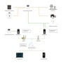 Модуль Wi-Fi+Bluetooth для гибридных солнечных инверторов Wi-Fi Kit USB-RJ45/RS-232