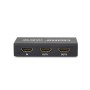 Розгалужувач ATIS HDMI1X2