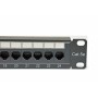 Патч-панель CMS 19" 24хRJ-45 UTP, кат. 5e c организатором кабеля