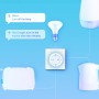 Смарт-розетка TP-LINK Tapo P115 N300 16A (TAPO-P115-1-PACK)