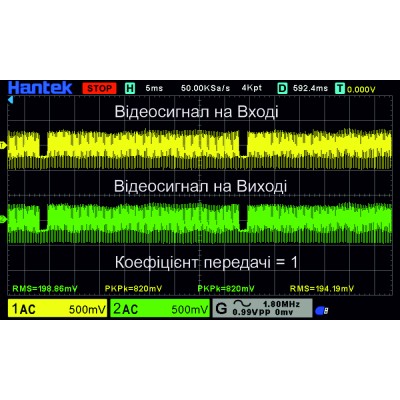 Активний відеорозгалужувач ВР-1-4 Блискавка
