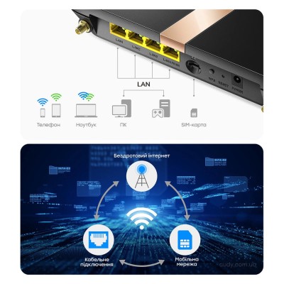 WiFi 5 Mesh 4G LTE-маршрутизатор Cudy LT500D CAT4 дводіапазонний АС1200