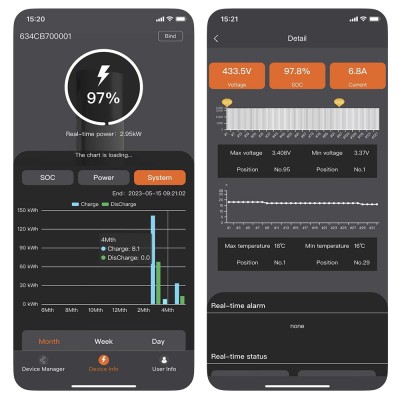 Акумуляторна батарея літій-залізо-фосфатна LiFePO4 51.2В 5120Вт*год Voltsmile H-Battery підлоговий монтаж