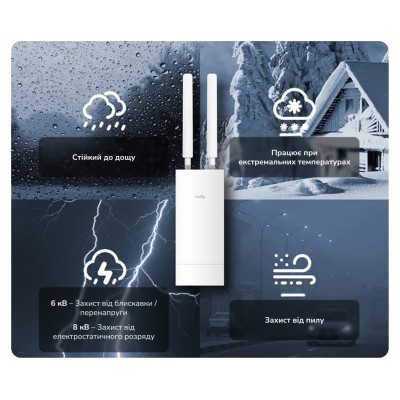 Точка доступа внешняя WiFi 6 2.5G Cudy AP3000 OUTDOOR с поддержкой Mesh двухдиапазонная