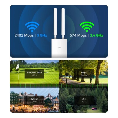 Точка доступа внешняя WiFi 6 2.5G Cudy AP3000 OUTDOOR с поддержкой Mesh двухдиапазонная