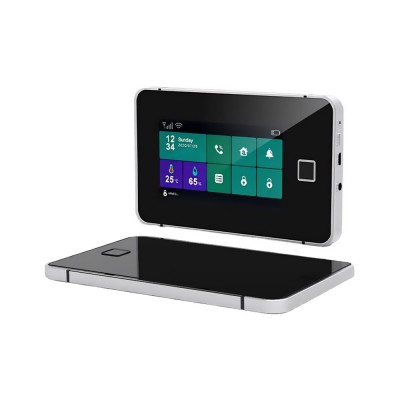 Комплект беспроводной сигнализации Trinix TRX-GSM-Kit(LCD)(WiFi) с WiFi и GSM