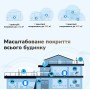 Маршрутизатор WiFi Mesh-система WiFi 6 2.5G Cudy M3000 V2.0 White (1-Pack) дводіапазонний AX3000