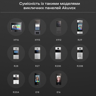 Реле безопасности Akuvox SR01 Security Relay для видеопанелей Akuvox
