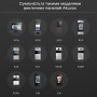 Реле безопасности Akuvox SR01 Security Relay для видеопанелей Akuvox