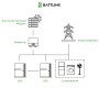 Система накопления энергии (ESS) «всё в одном» Battlink BATT-CI-30K50 30kW/50kWh, 30 кВт, LifePO4 51.2 кВт*ч, IP55