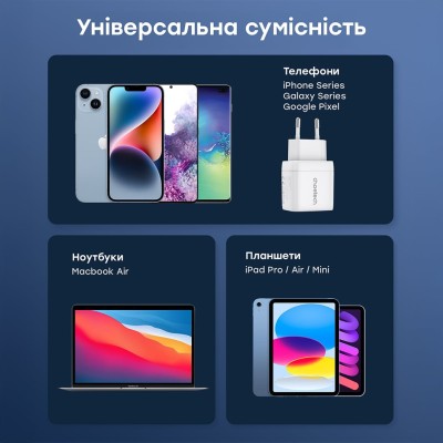 Мережевий зарядний пристрій Choetech PD6052 PD35W GAN A+C White