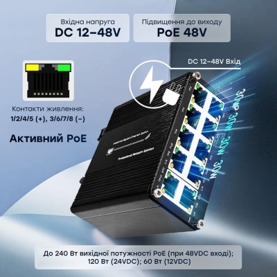 PoE-комутатор 10-портовий E-LINK LNK-IMC010GPB з 8 портами PoE