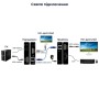 Удлинитель видеосигнала HDMI 60m E-LINK LNK-HDE-60KVM