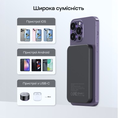 Повербанк 5000mAh Choetech B709 Black PD3.0 беспроводная магнитная зарядка