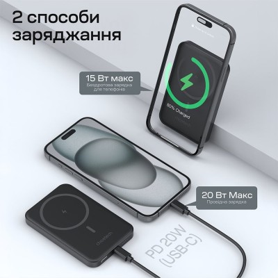 Повербанк 5000mAh Choetech B709 Black PD3.0 беспроводная магнитная зарядка