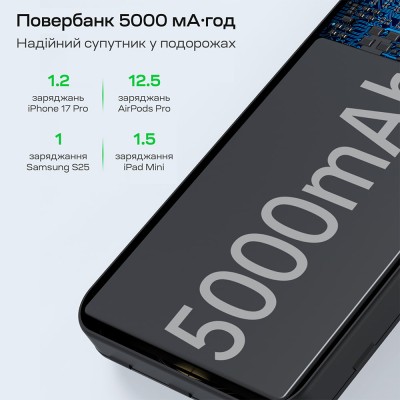 Повербанк 5000mAh Choetech B709 Black PD3.0 беспроводная магнитная зарядка