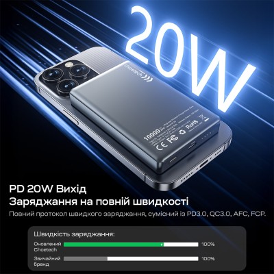 Повербанк 10000mAh Choetech B739 Black QC3.0 PD3.0 бездротова магнітна зарядка