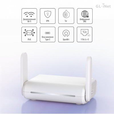 WiFi 5 маршрутизатор GL.iNet Opal (GL-SFT1200-EU) гігабітний дводіапазонний портативний