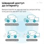WiFi маршрутизатор GL.iNet Mango (GL-MT300N-V2) портативний