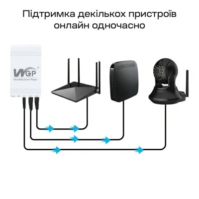 Джерело безперебійного живлення Mini UPS WGP UPS103A 10400mAh 5V/12V/12V, Li-ion 4*2.6Ah, для роутера та оптичного терміналу