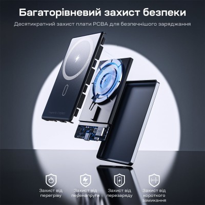 Повербанк 5000mAh Choetech B738 Black QC3.0 PD3.0 бездротова магнітна зарядка