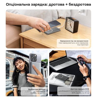 Повербанк 5000mAh Choetech B738 Black QC3.0 PD3.0 бездротова магнітна зарядка