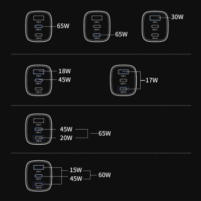 Мережевий зарядний пристрій Choetech PD9006 PD65W GAN USB-A+2xUSB-C White