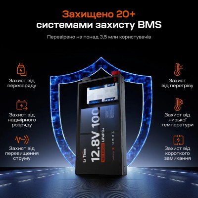 Акумуляторна батарея літій-залізо-фосфатна 12.8В 100А*год LiFePO4 LiTime Slim 12V100-100-SLIM-LTCP-4-SE100 ультратонка
