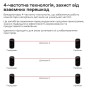 Инфракрасный барьер Trinix TRX-1B/15M 1-лучевой