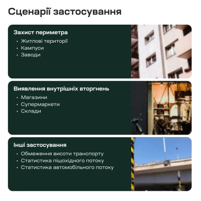 Инфракрасный барьер Trinix TRX-1B/15M 1-лучевой