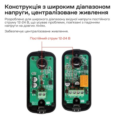 Инфракрасный барьер Trinix TRX-1B/15M 1-лучевой