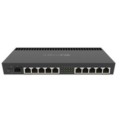 Маршрутизатор MikroTik RB4011iGS+RM 10-портовий