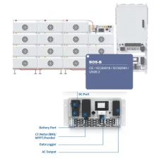 Інвертор модульний Deye SUN-125K-PCS01HP3